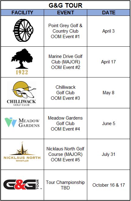 PGA TOUR - Tournament Schedule